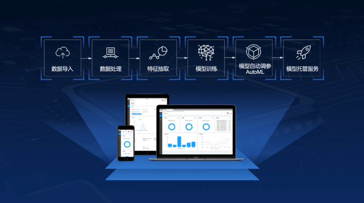 AIGC催生“黃金比例” 存儲廠商能否后發先至？
